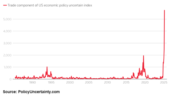 BG_tariff_image_1_0.png BG_tariff_image_1_0.png