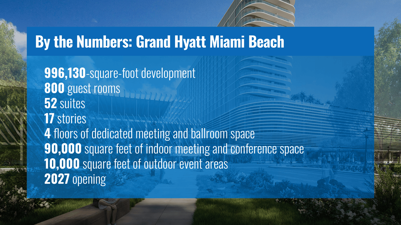 GrandHyattMiamiBeachByTheNumbersV2-01.png GrandHyattMiamiBeachByTheNumbersV2-01.png