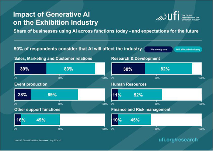 Infographic_Impact-of-Generative-AI.jpg
