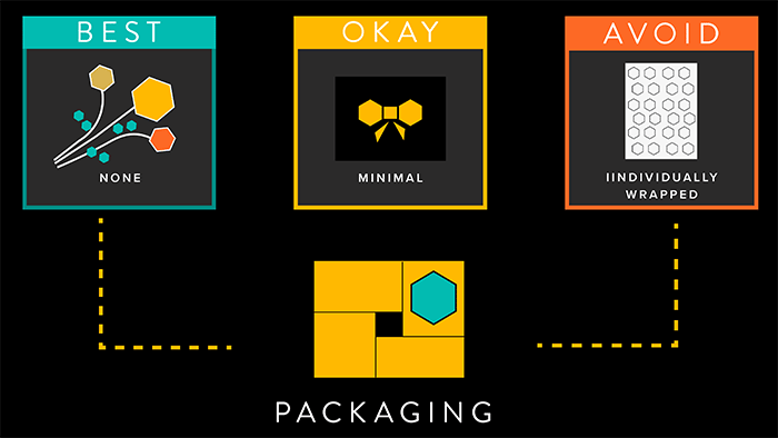 IMAGE_3_Gifting_Graphics_Packaging.png IMAGE_3_Gifting_Graphics_Packaging.png