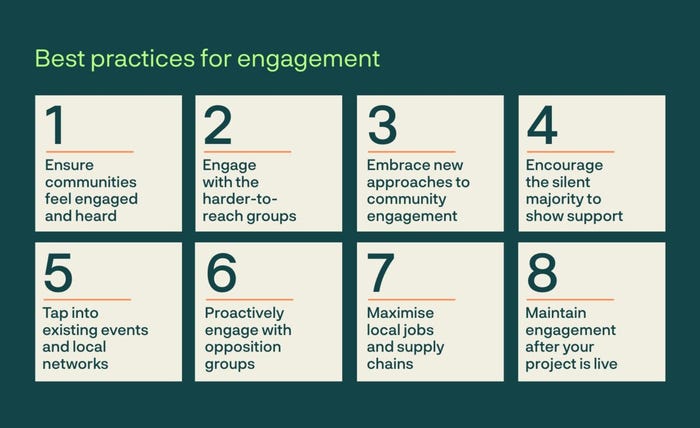 Regen_Engagement-Guide-best-practices-1.jpg Regen_Engagement-Guide-best-practices-1.jpg