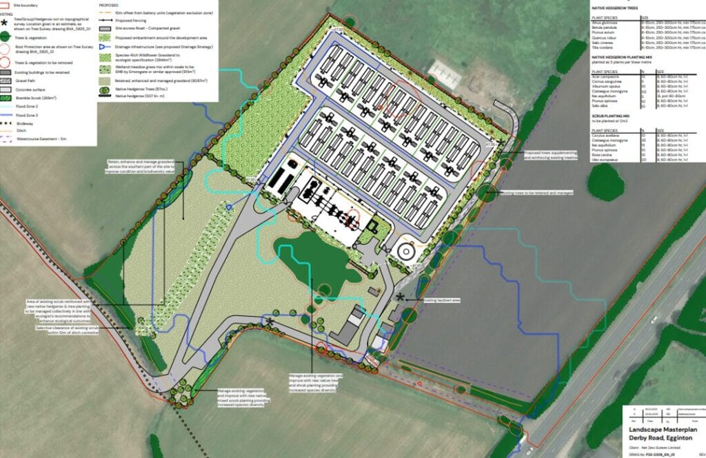 Firstway Energy secures planning approval for 100MW BESS - Solar Power ...