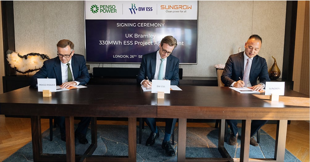Sungrow holds signing ceremony for 100MW BESS