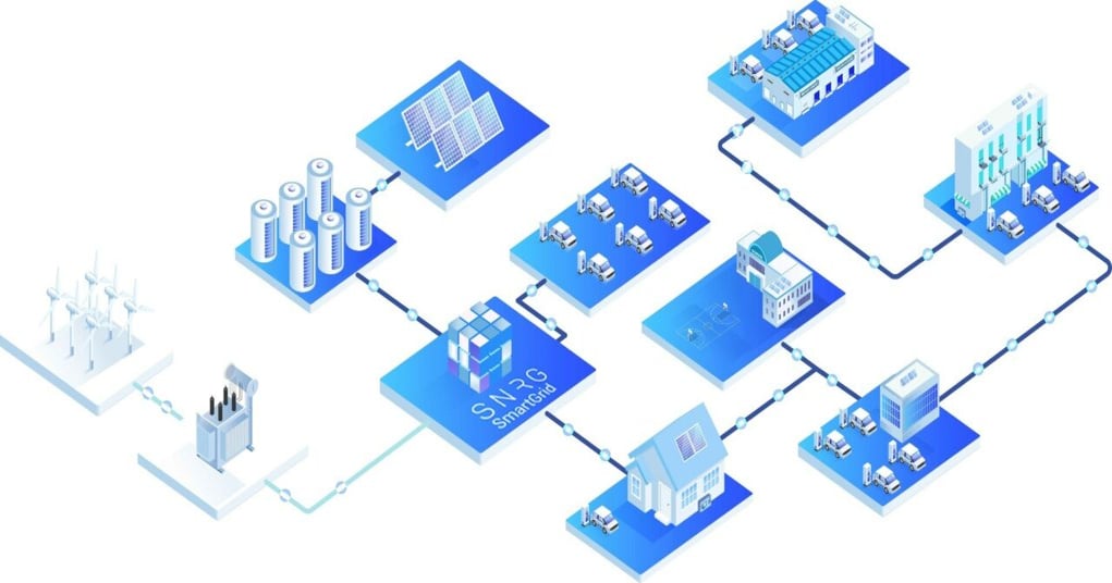 SNRG targets 300MWp of rooftop solar and 250MW of battery energy ...