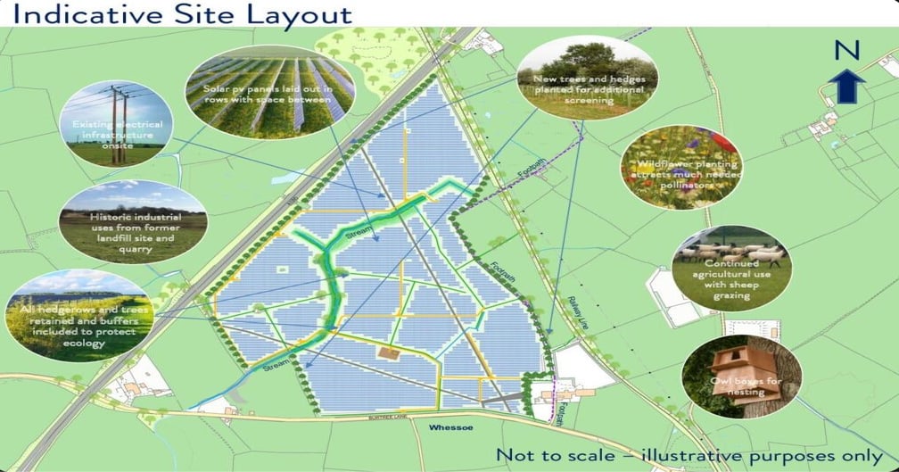 Aura Power lands £33.1 million finance for 40MW solar project - Solar ...