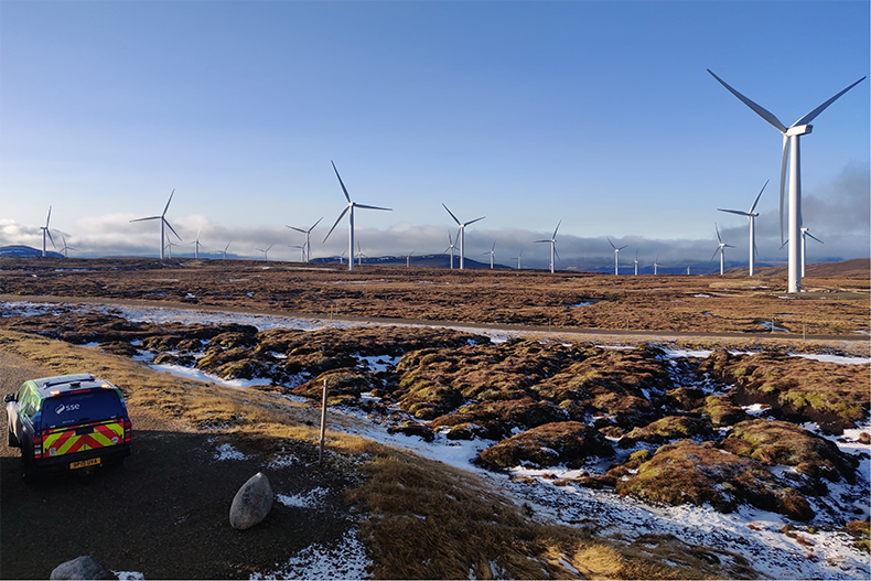 Test: Who are we as a group and what are we up to?