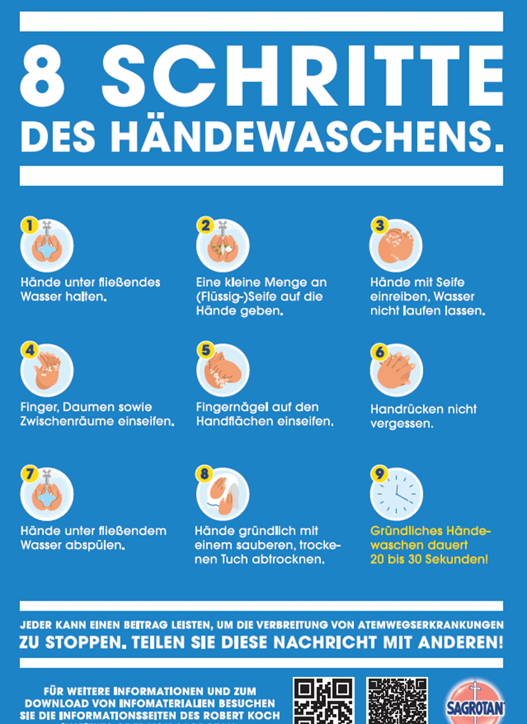 8 Schritte des Händewaschens - Poster zum Downloaden anklicken - DIN A4 - DIN A3