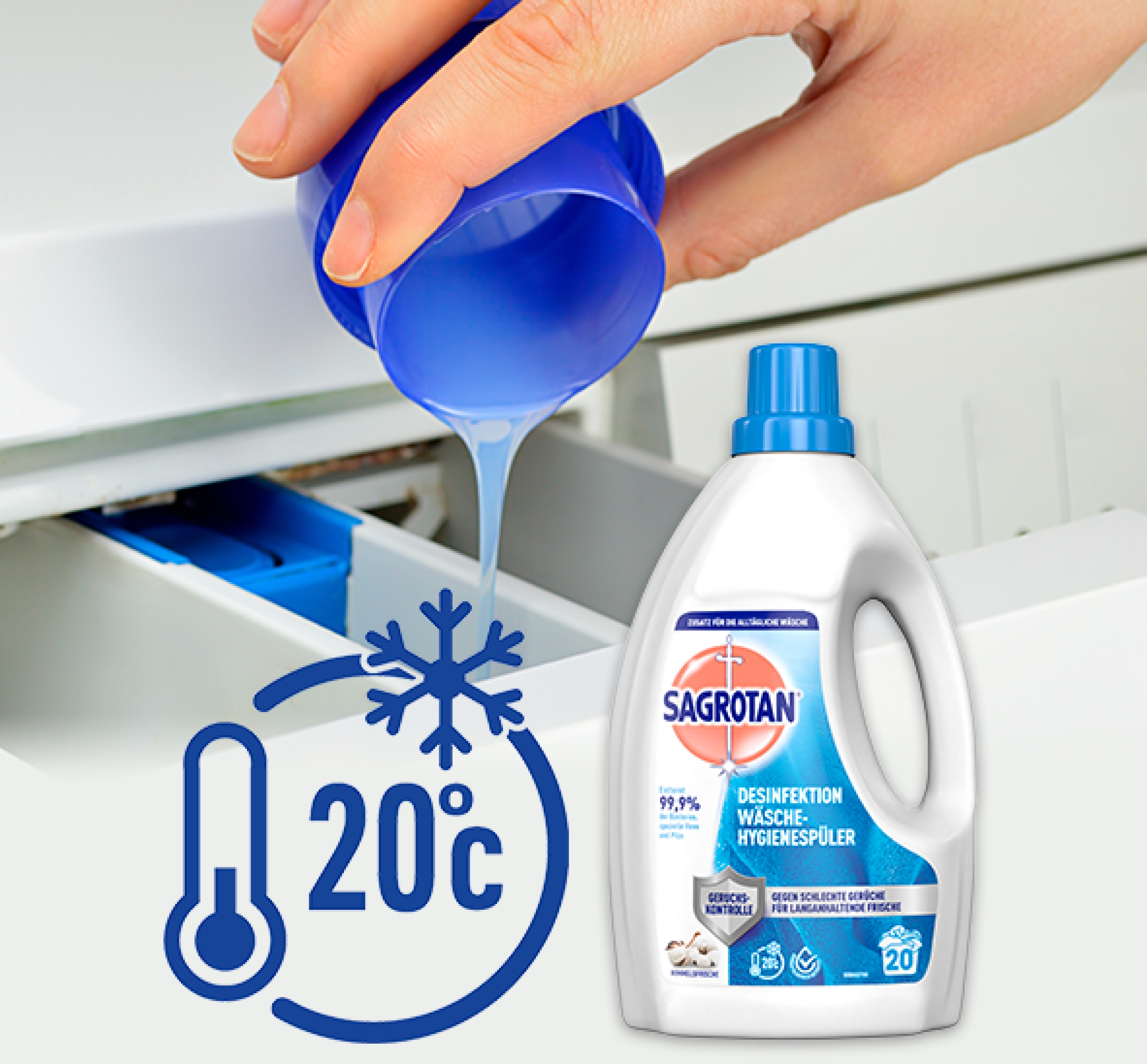 Sagrotan Wäschehygienespüler wirkt bereits ab 20°