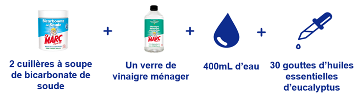 Spray Anticalcaire