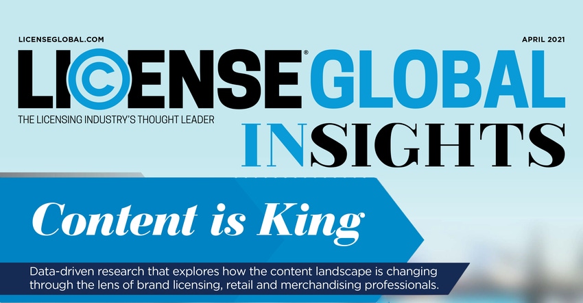 Content IS King banner.png Content IS King banner.png