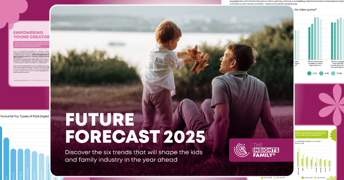 International Impact and Future Projections International Impact and Future Projections