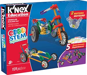 Knex company sales