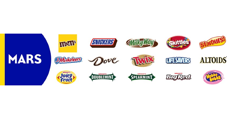 Mars clearance pet brands