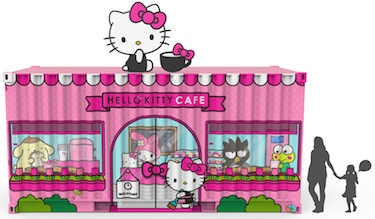Hello Kitty Café Opens in California