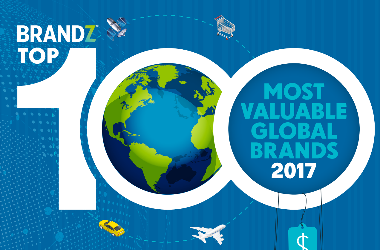 Tech Companies Dominate World's Top 100 Brands
