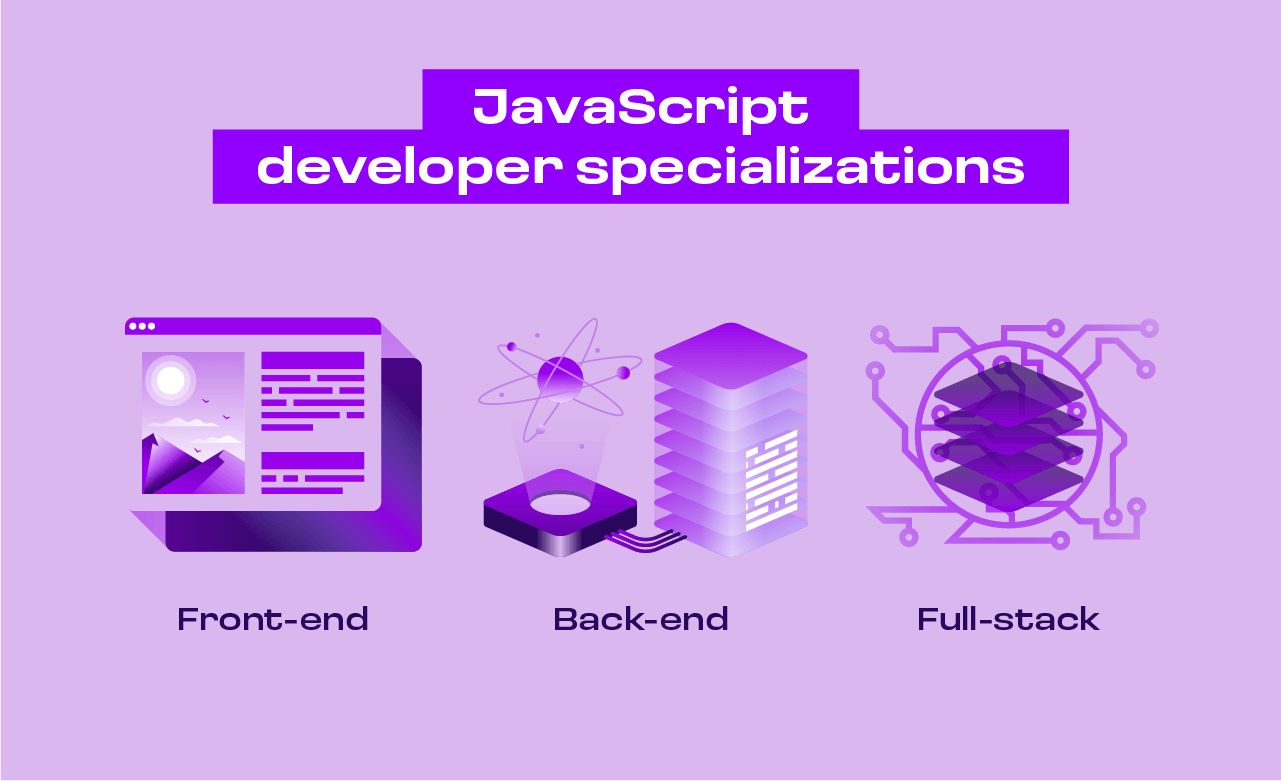 JavaScript developer specializations