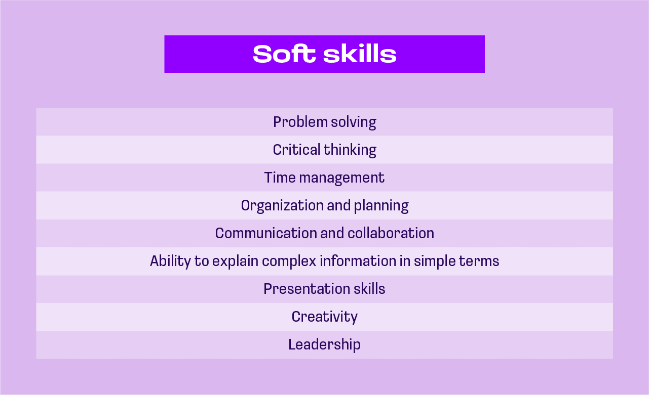 soft skills for a data engineer