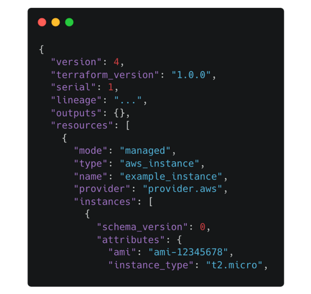 State file with t2.micro instance created using Terraform