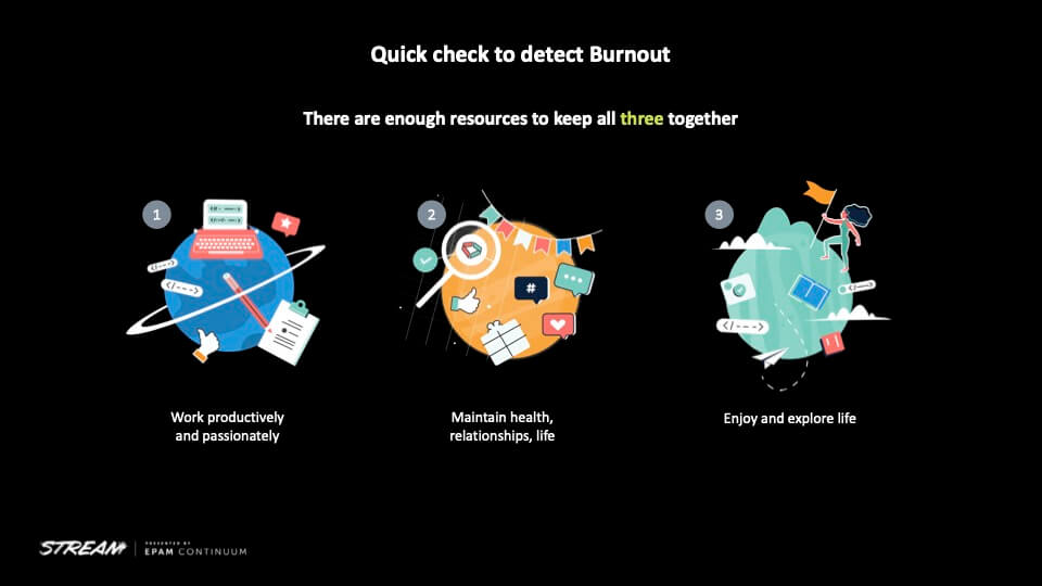 How to identify burnout quickly