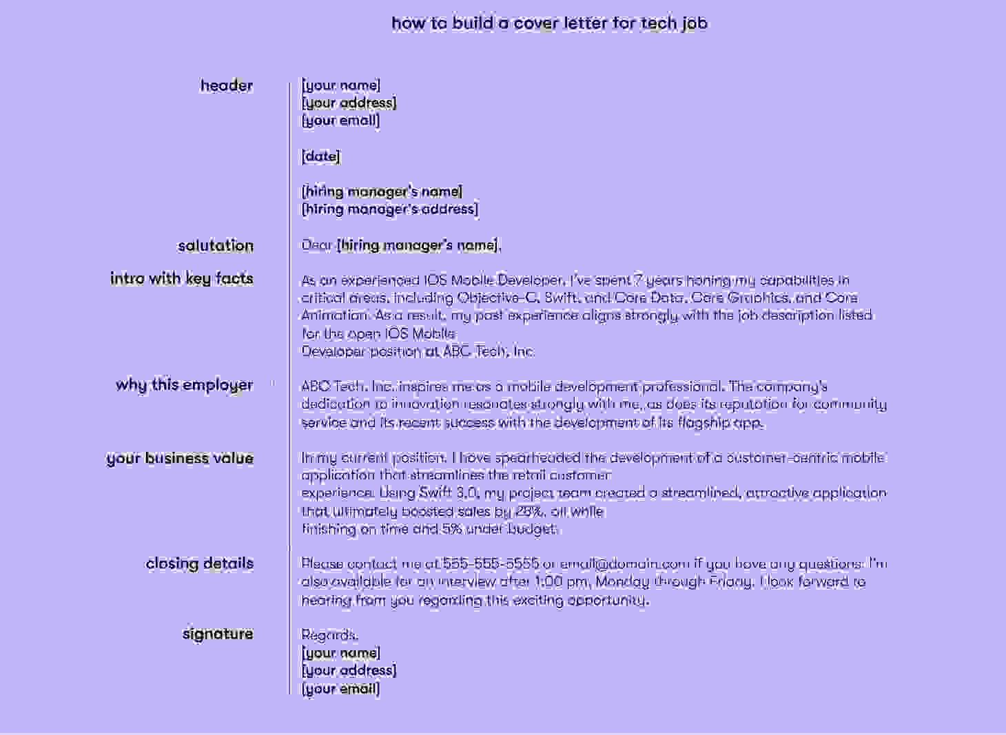 how to write a tech cover letter