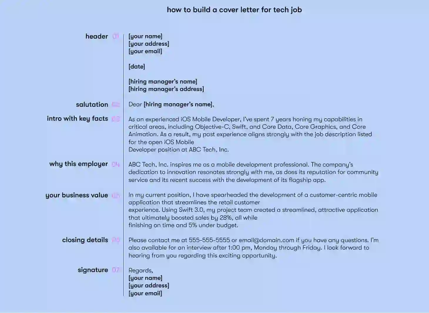 tech cover letter example