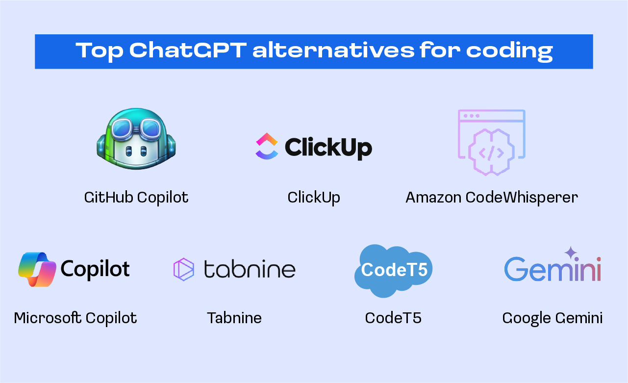 ChatGPT alternativa de codificación