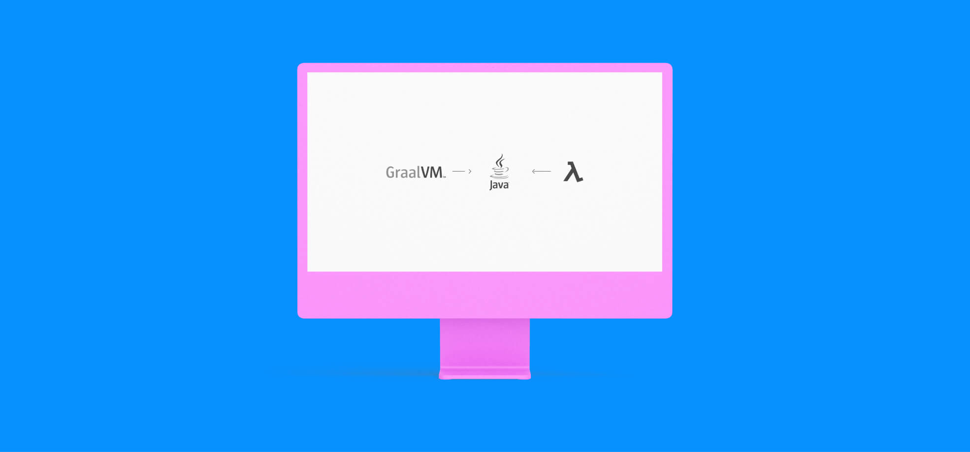 monitor with logos GraalVM, AWS Lambda and Java