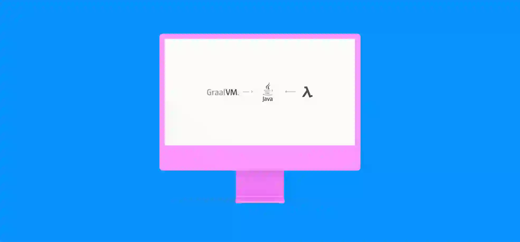 monitor with logos GraalVM, AWS Lambda and Java
