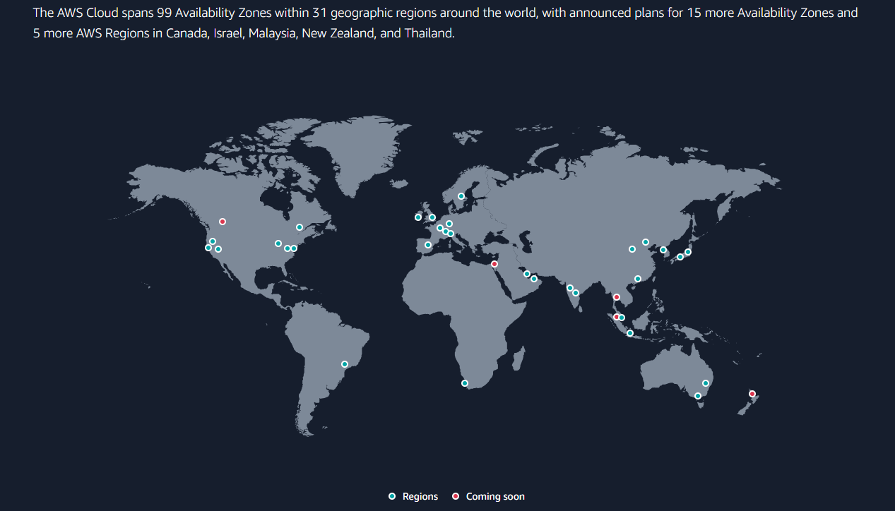 Global distribution of AWS infrastructure