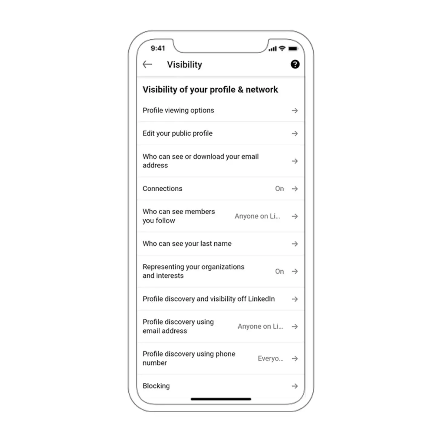 how to hide a LinkedIn profile: mobile visibility menu