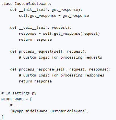 custom Django middleware