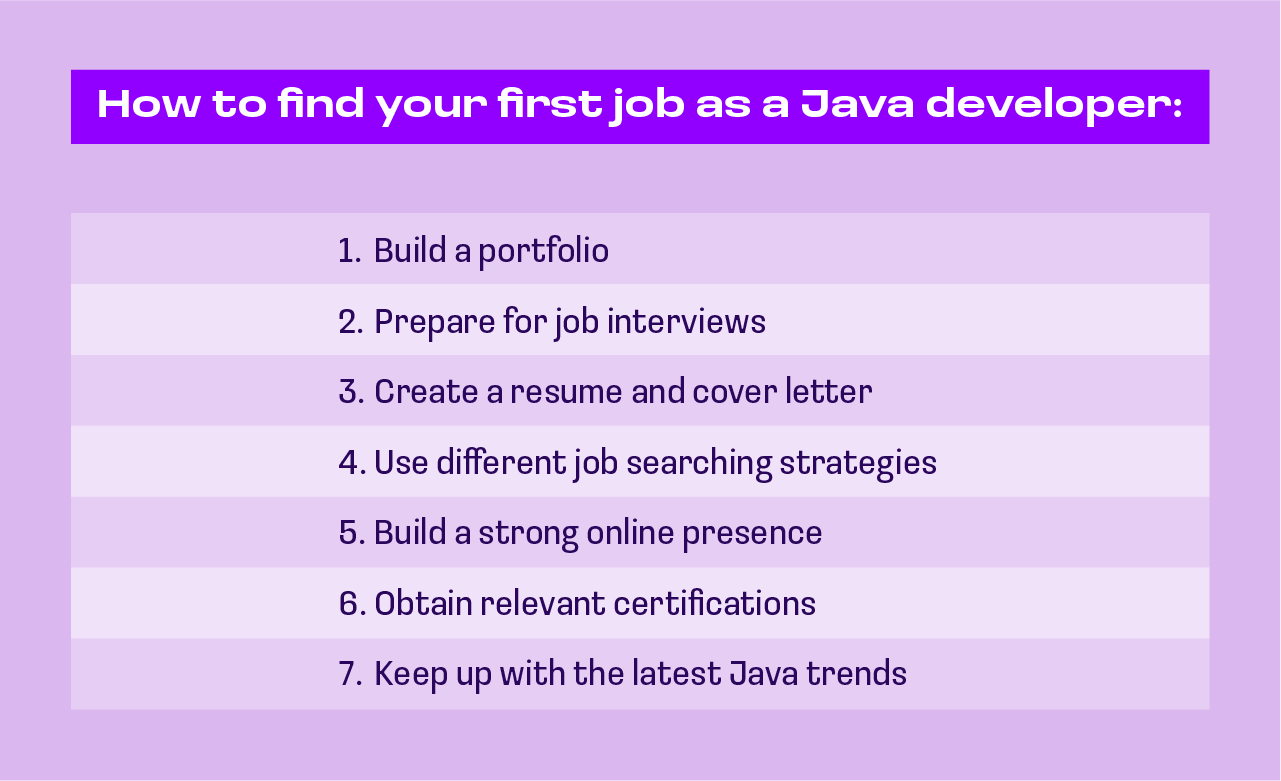 job searching strategies for a java developer