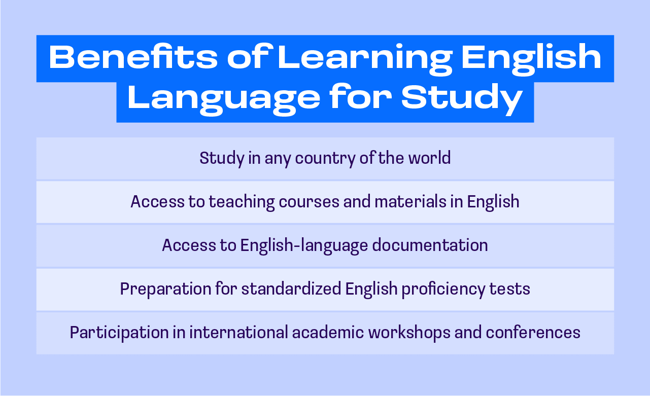 Benefits of Learning English for Study