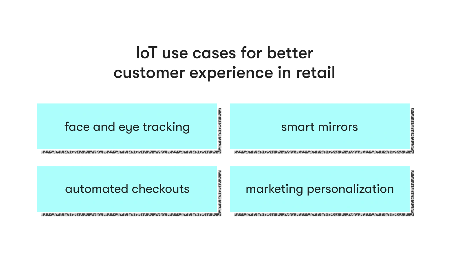 IoT use cases for better customer experience in retail