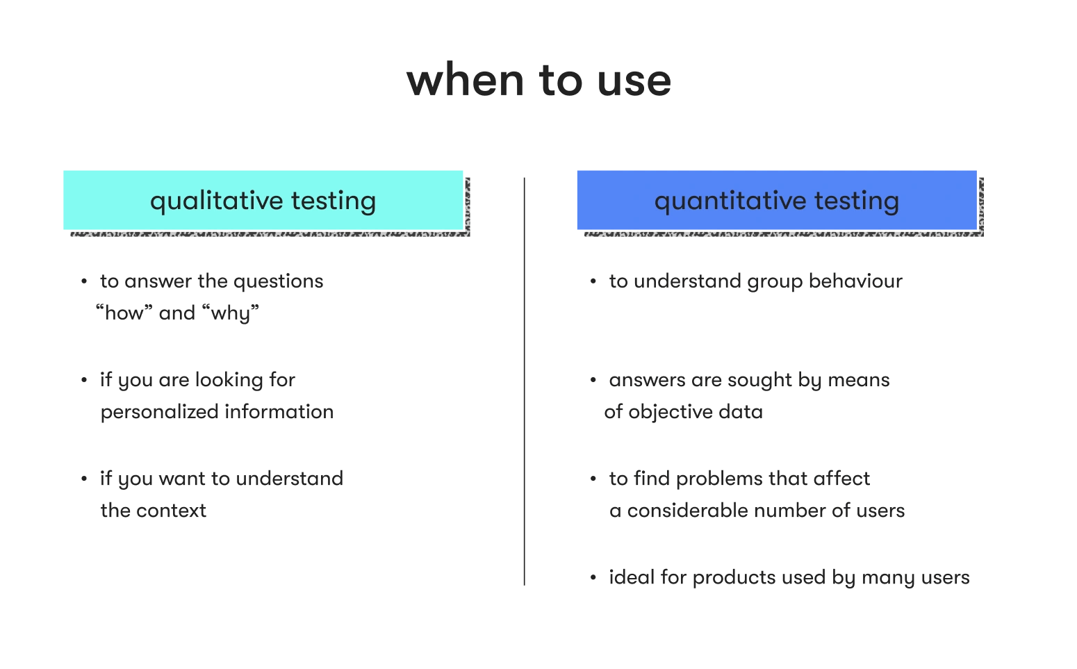 qualitative vs quantitative testing