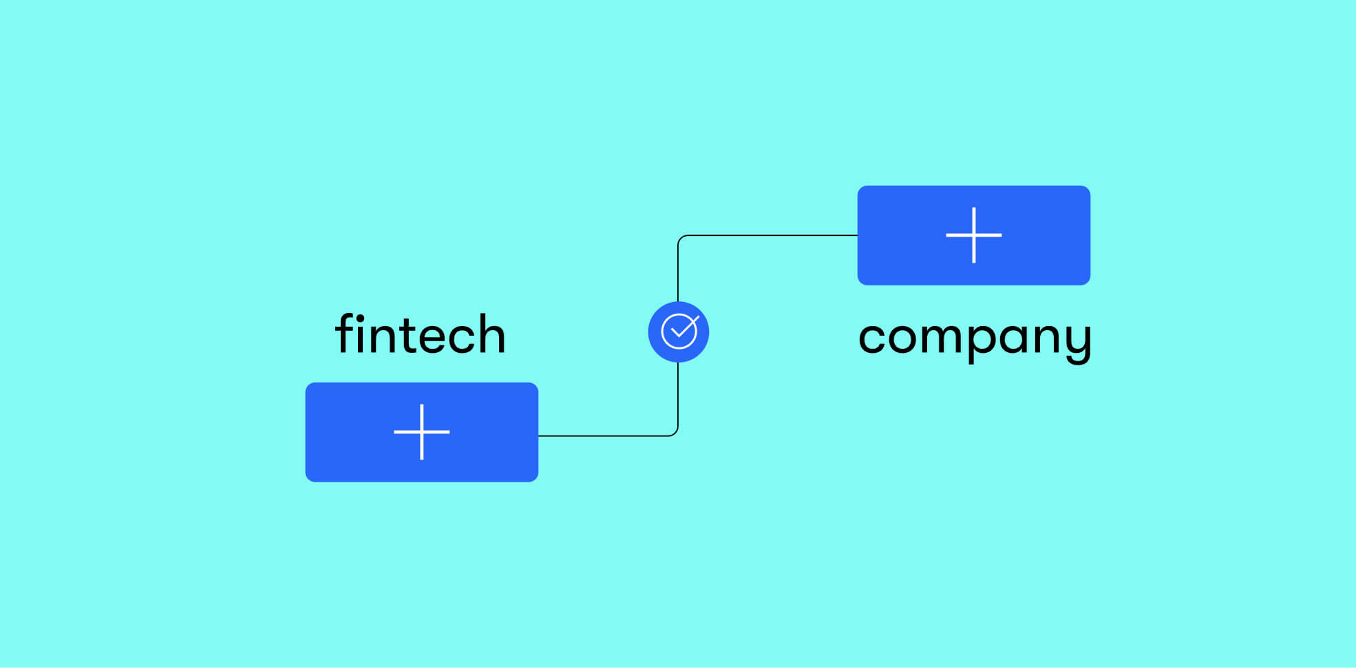 linked words fintech and company on aqua background