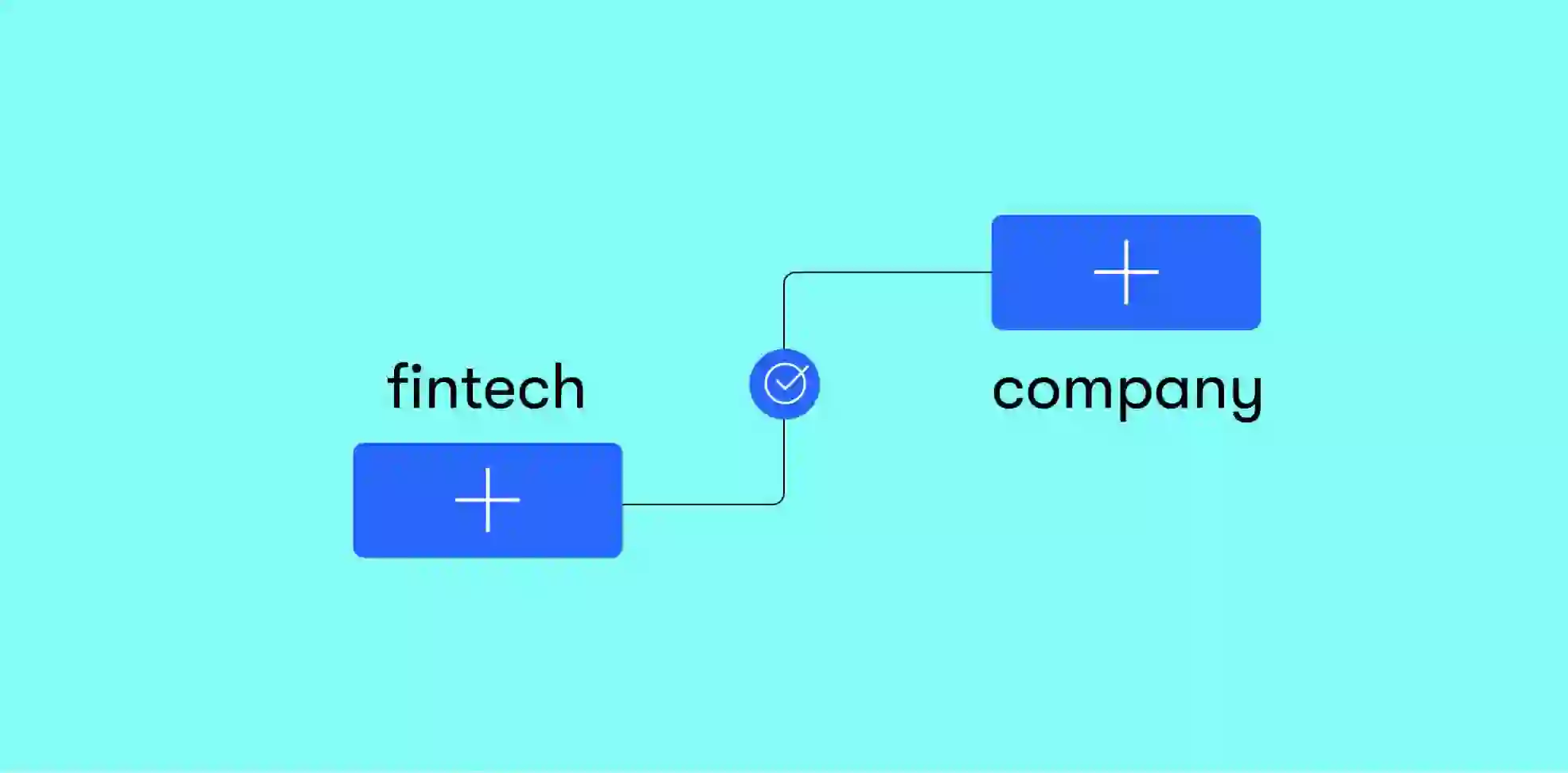 linked words fintech and company on aqua background