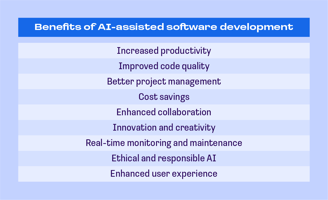 programación asistida por IA — ventajas