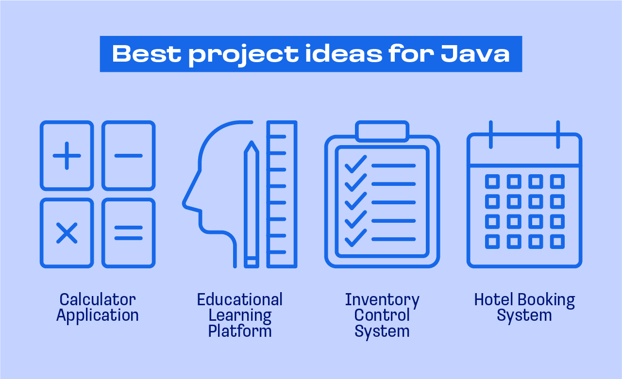 project ideas for java