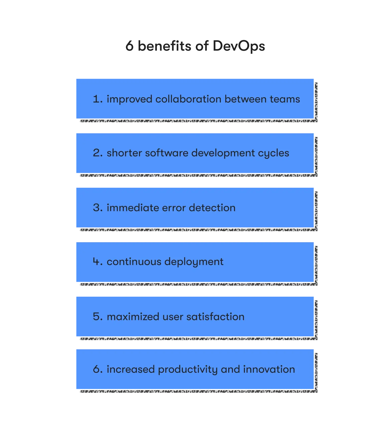 6 key benefits of DevOps