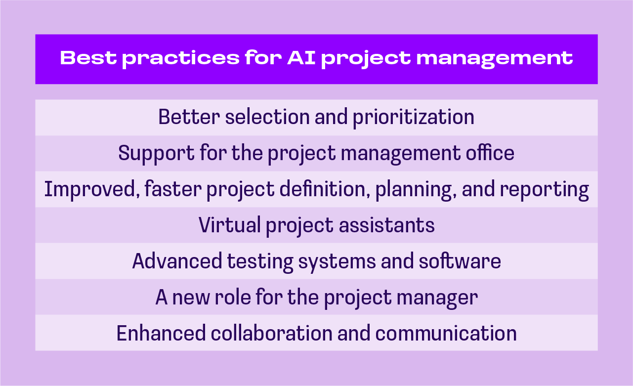 best practices for AI project management