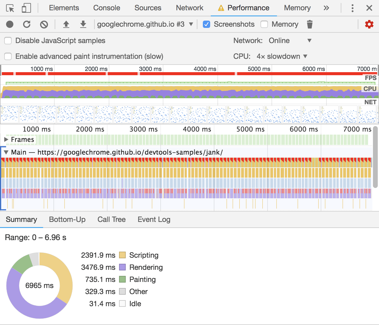 Profiler data when a page reloading 