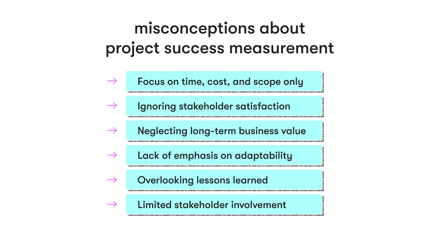misconceptions about how to measure project success