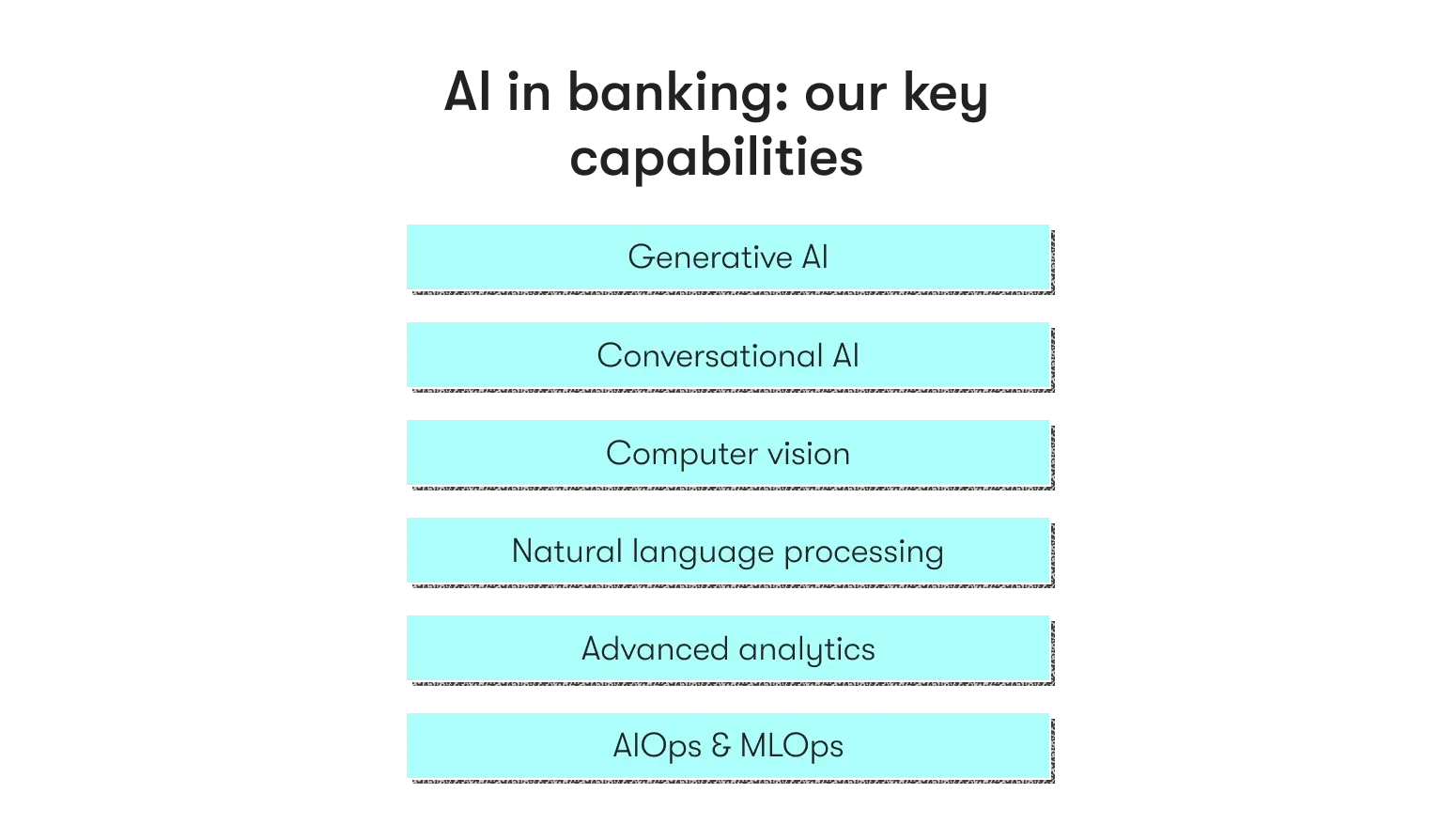 EPAM Startups & SMBs AI solutions for banking