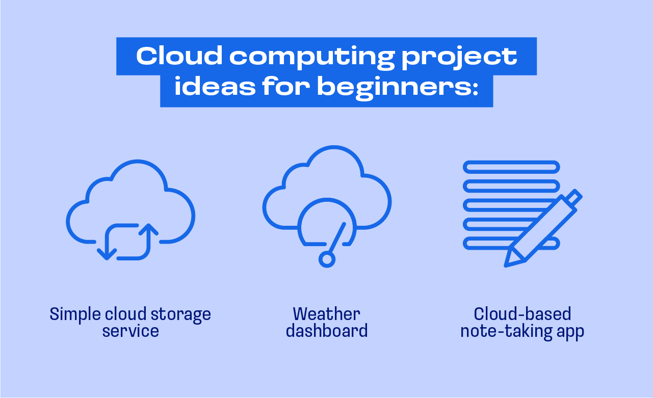 cloud projects for beginners