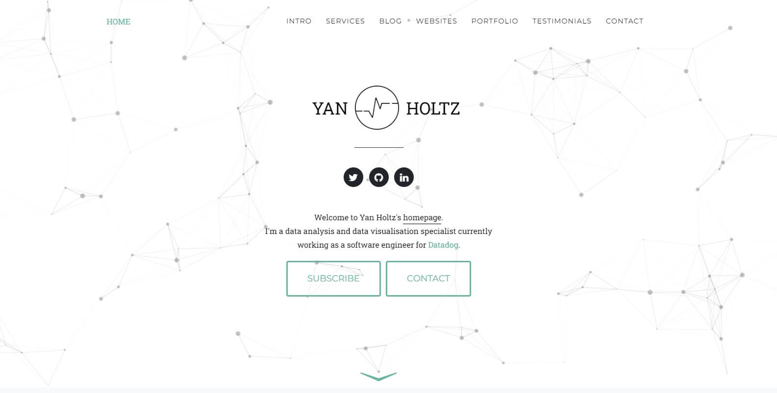 Yan Holtz data analysis portfolio example