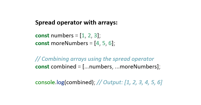 Spread operator with arrays