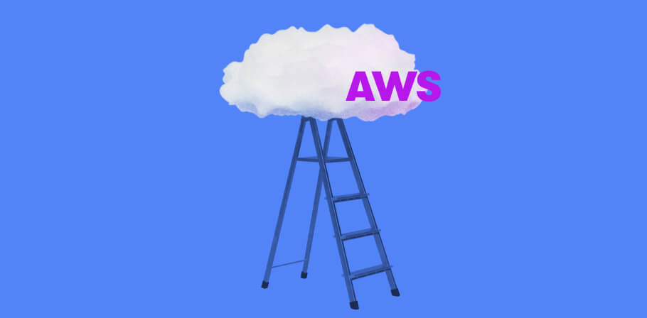 Preview_Java_Developer’s_View_What_AWS_Services_you_must_know.png