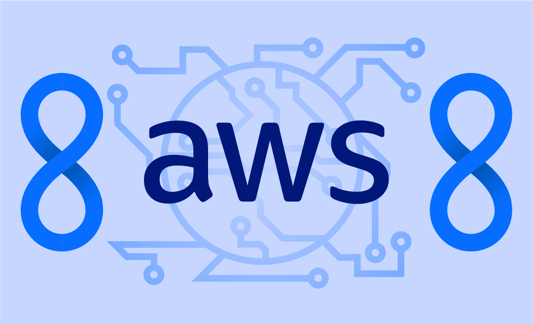 AWS DevOps engineer roles and responsibilities
