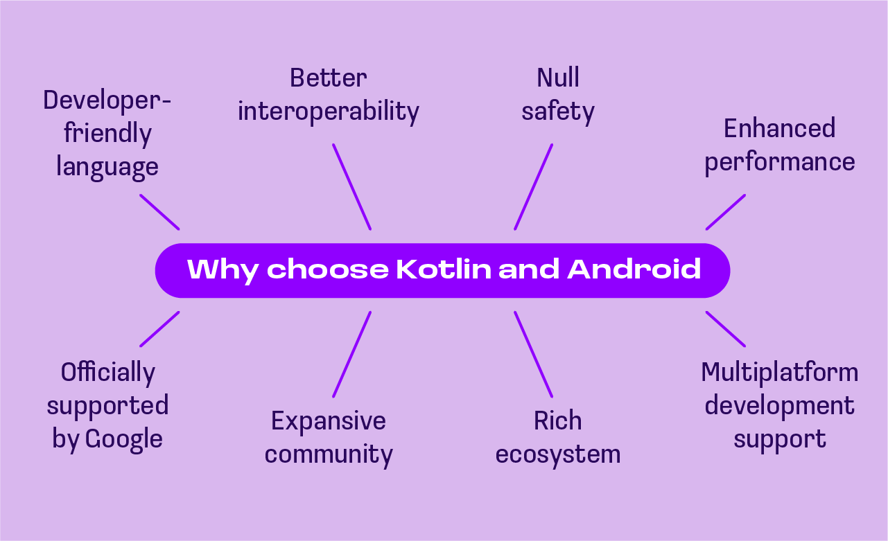 kotlin y android — razones para elegir